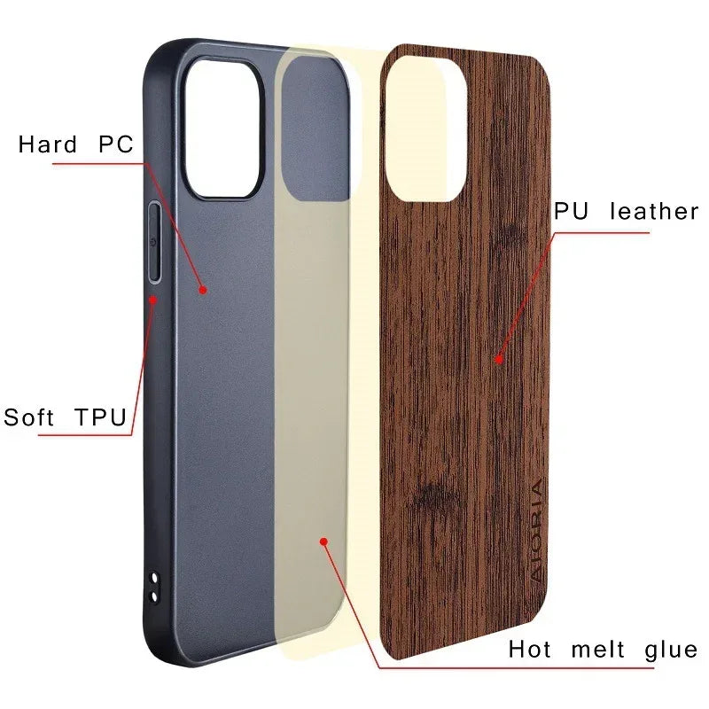 Unique Industrial iPhone case - Viexta