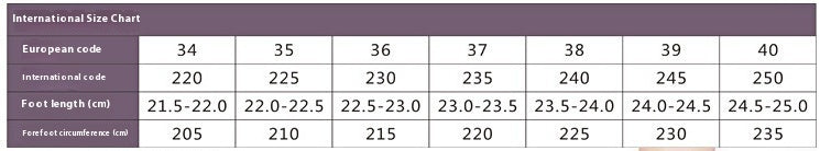 Transparent Stiletto Waterproof High Heels