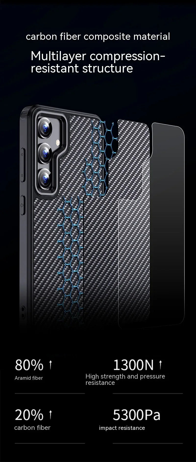 Aramid Fiber Frosted Samsung S23 Series Case - Viexta