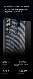 Aramid Fiber Frosted Samsung S23 Series Case - Viexta