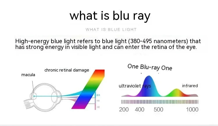 anti-blue-light-half-frame-glasses - Viexta