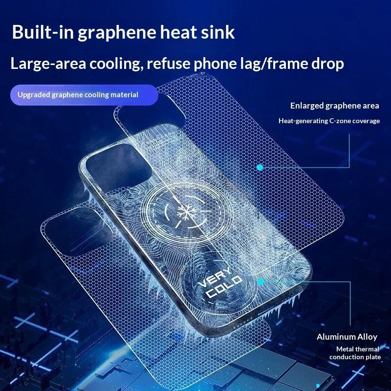 Graphene Thermal Conductive iPhone Case - Viexta