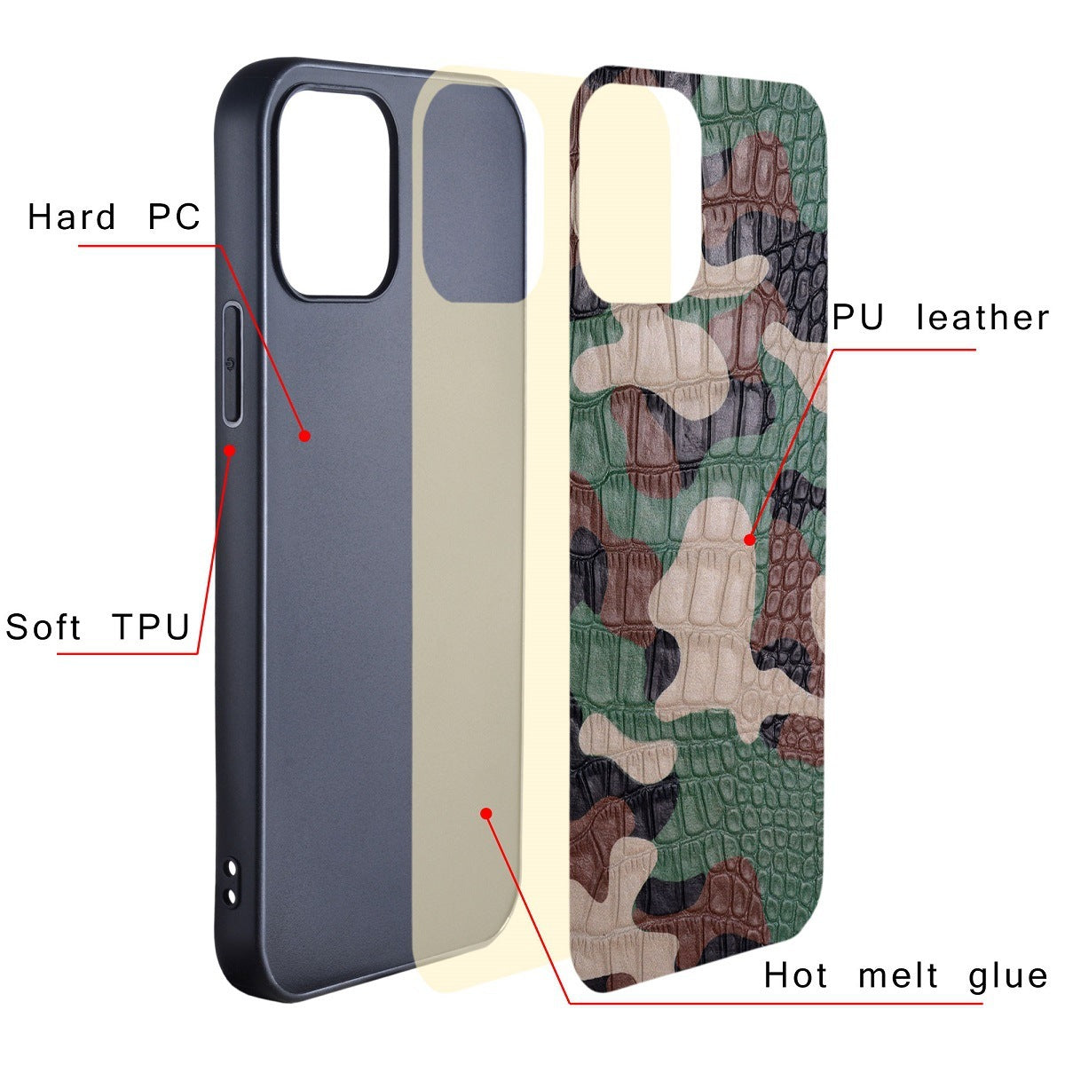 Camouflage Protection Google Pixel Case