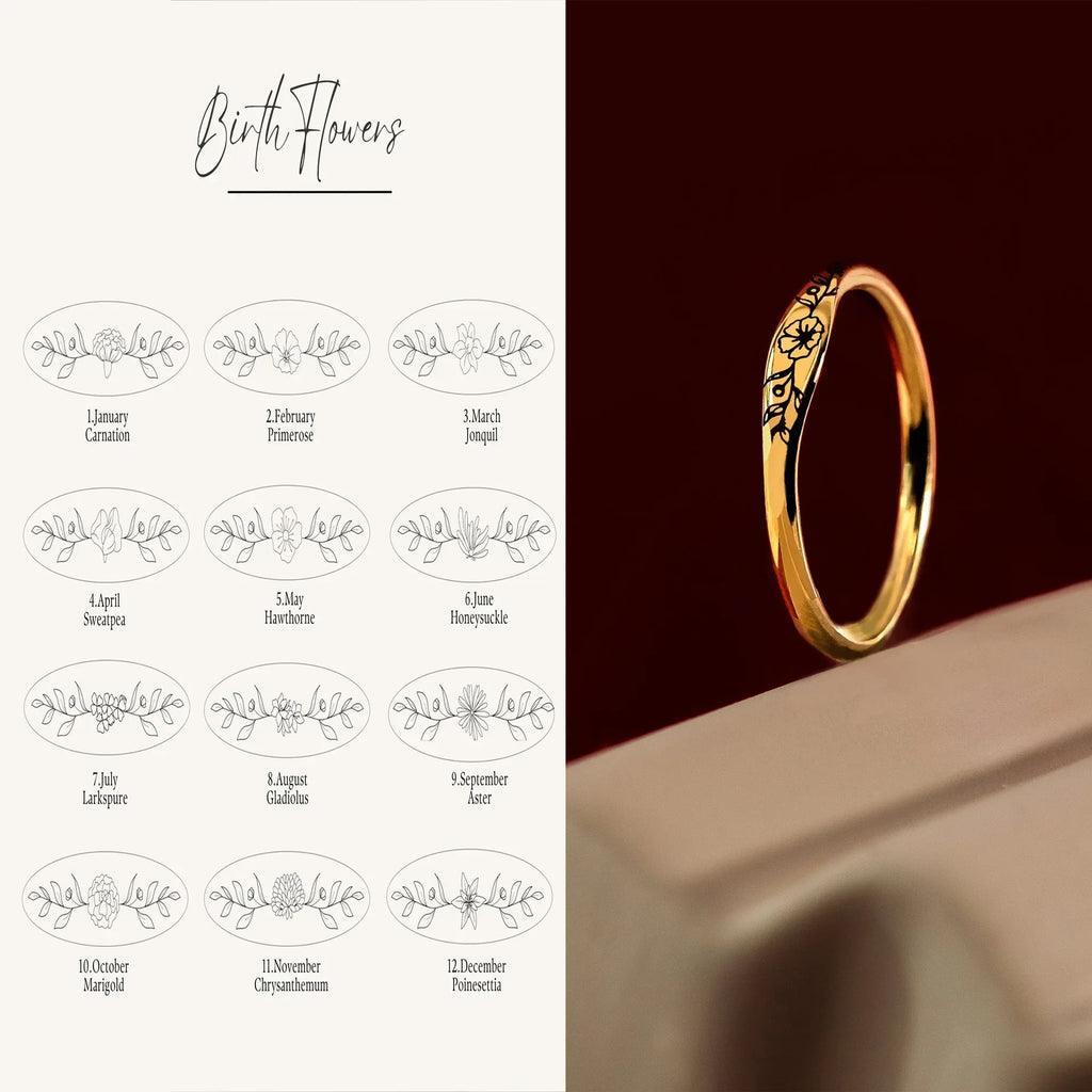 Stainless Steel December Ring - Viexta