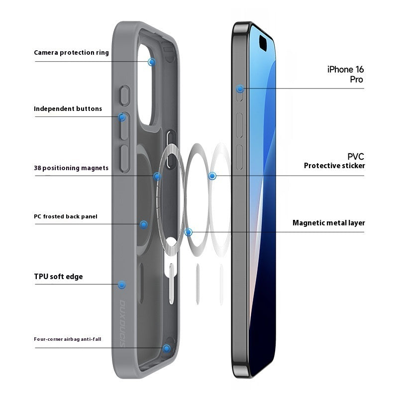 Magnetic Sense Full Cover Transparent iPhone Case