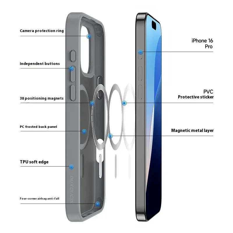 Magnetic Sense Full Cover Transparent iPhone Case - Viexta
