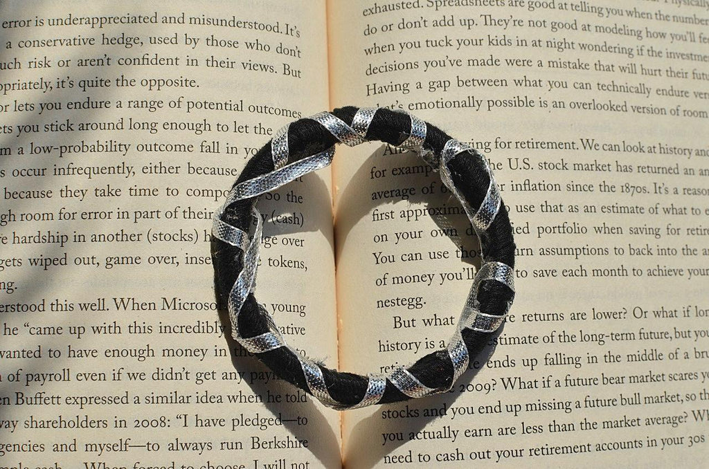 Fabric Designed Bangles - Viexta