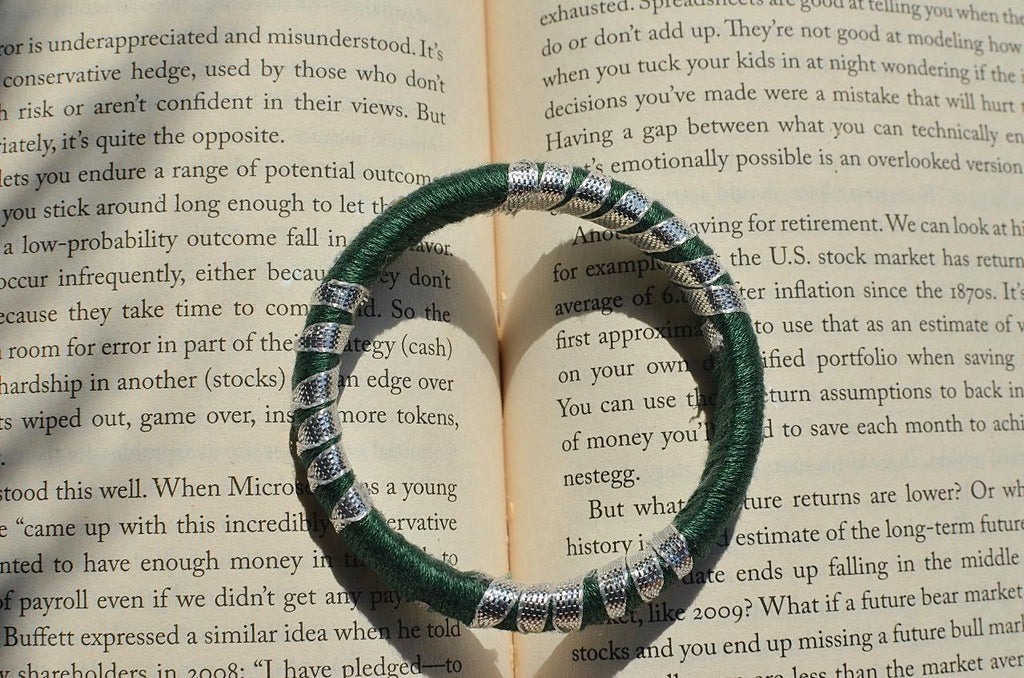 Fabric Designed Bangles - Viexta