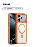 Frosted Magnetic Button Anti-fall Shell iPhone Case