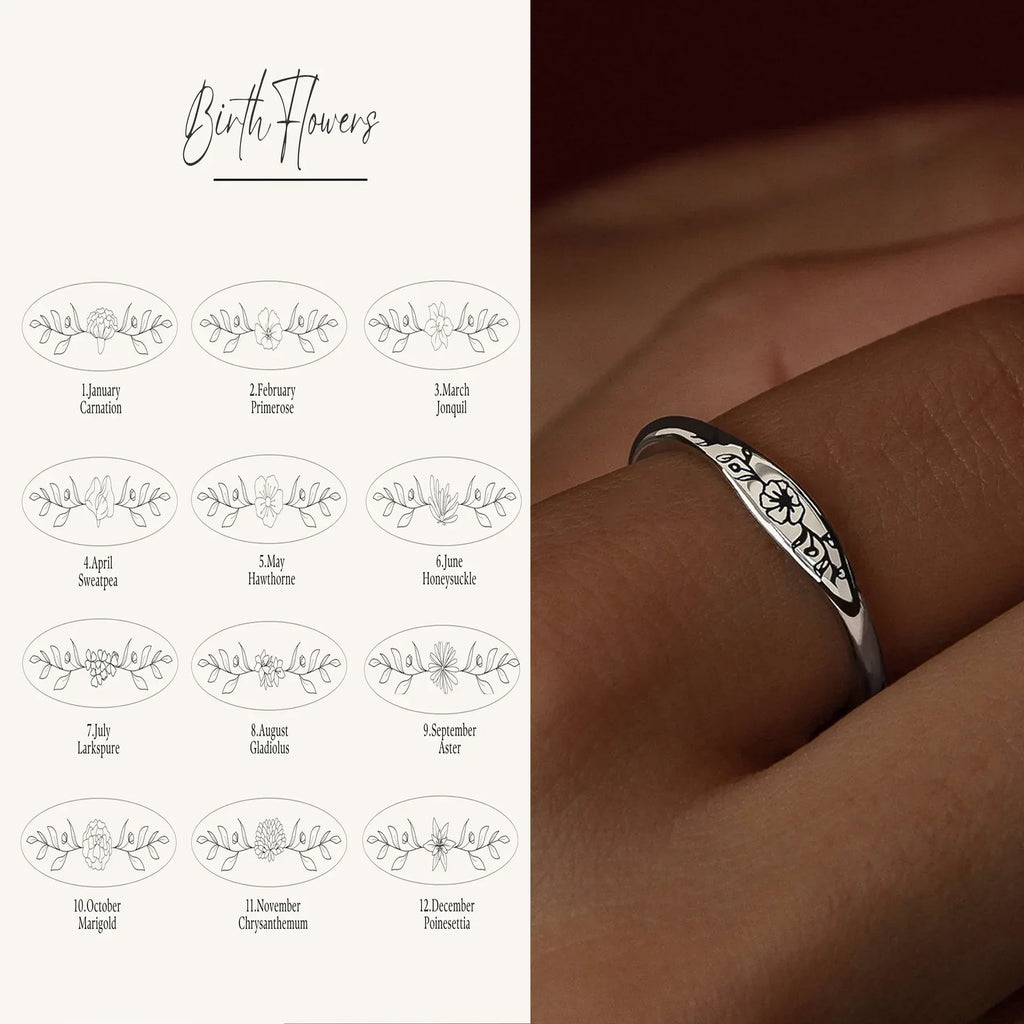 Stainless Steel December Ring - Viexta