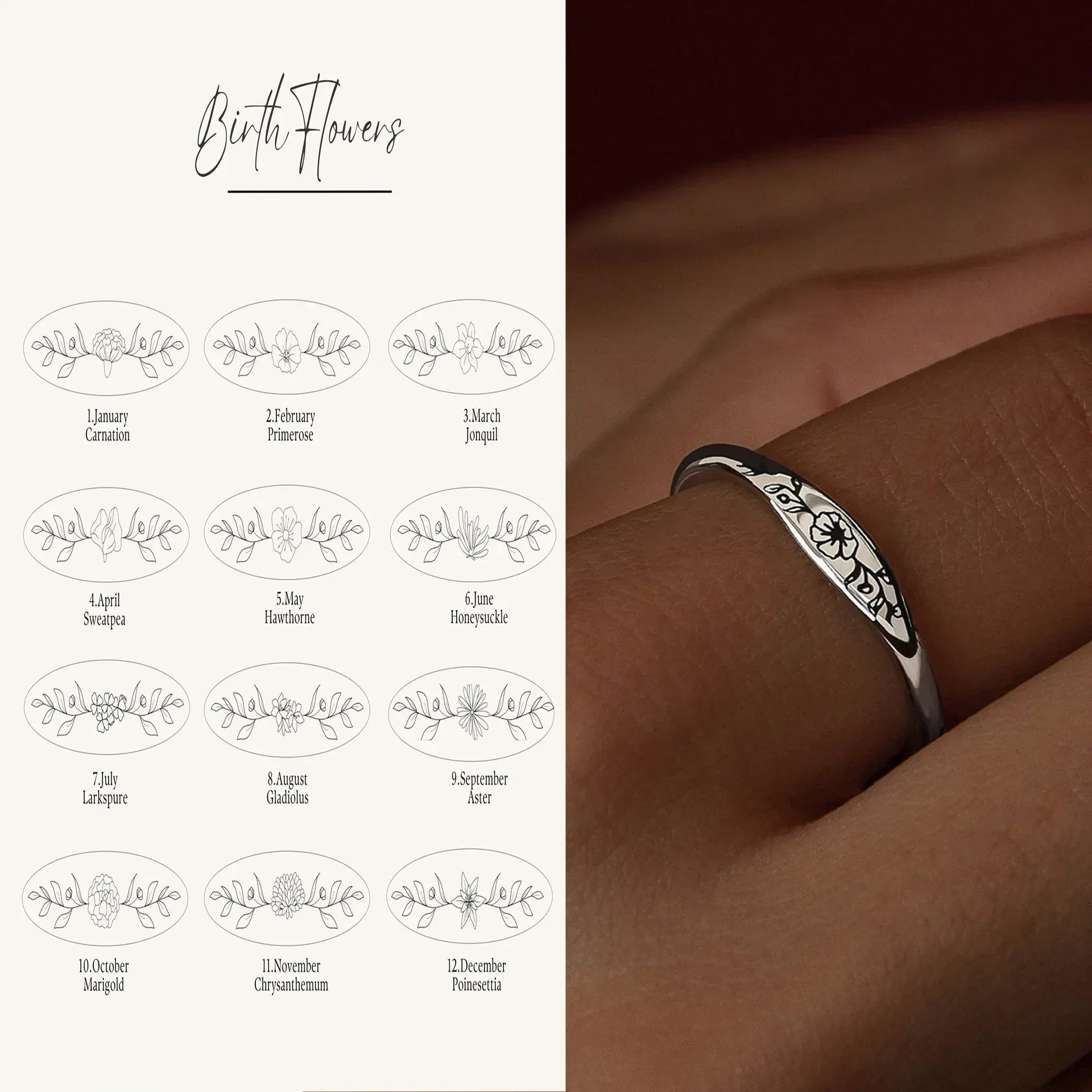 Stainless Steel December Ring - Viexta